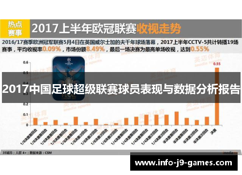 2017中国足球超级联赛球员表现与数据分析报告