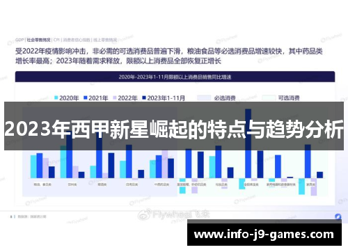 2023年西甲新星崛起的特点与趋势分析
