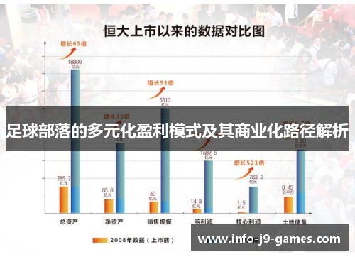 足球部落的多元化盈利模式及其商业化路径解析