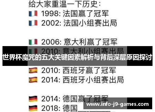 世界杯魔咒的五大关键因素解析与背后深层原因探讨