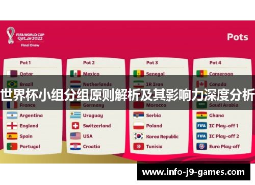 世界杯小组分组原则解析及其影响力深度分析
