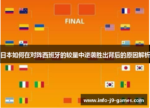 日本如何在对阵西班牙的较量中逆袭胜出背后的原因解析