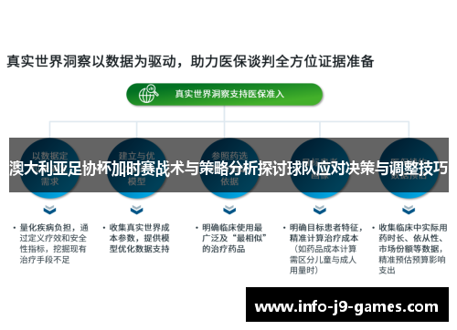 澳大利亚足协杯加时赛战术与策略分析探讨球队应对决策与调整技巧