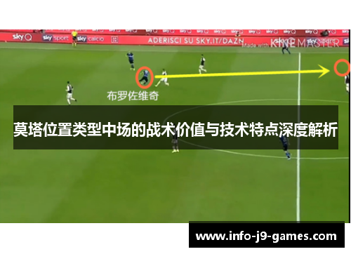 莫塔位置类型中场的战术价值与技术特点深度解析