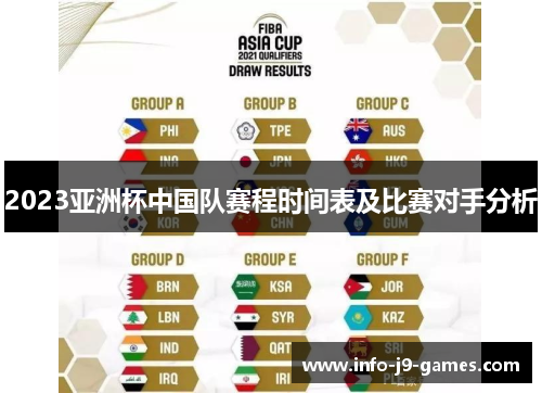 2023亚洲杯中国队赛程时间表及比赛对手分析