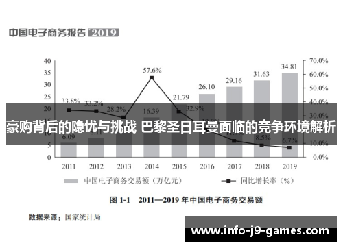 豪购背后的隐忧与挑战 巴黎圣日耳曼面临的竞争环境解析