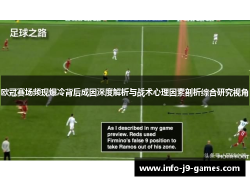 欧冠赛场频现爆冷背后成因深度解析与战术心理因素剖析综合研究视角