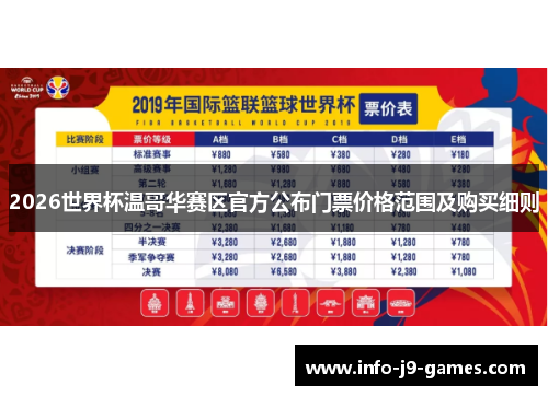 2026世界杯温哥华赛区官方公布门票价格范围及购买细则