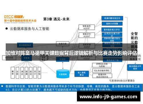 加维对阵皇马德甲关键数据背后逻辑解析与比赛走势影响评估